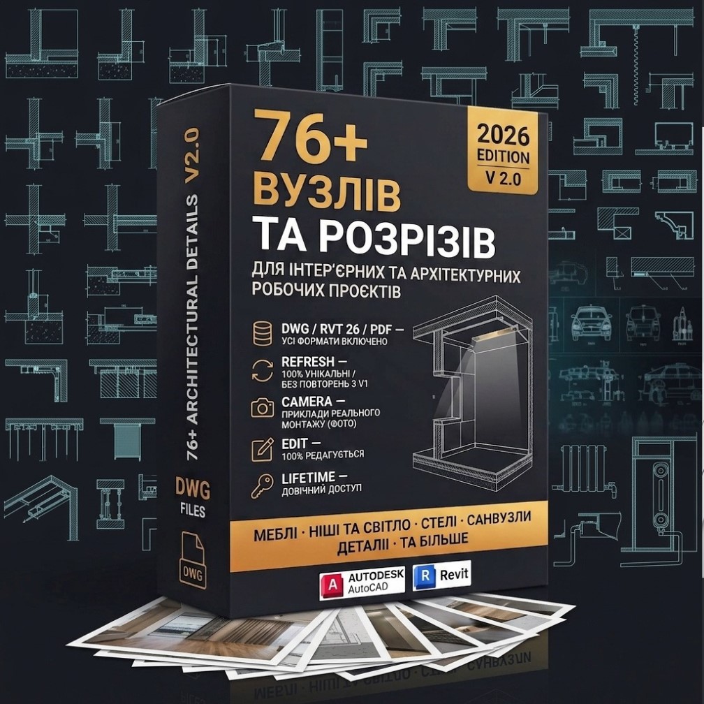 76+ Вузлів та розрізів — 2026 Edition